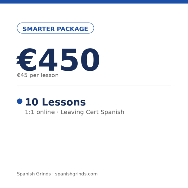Recargar créditos