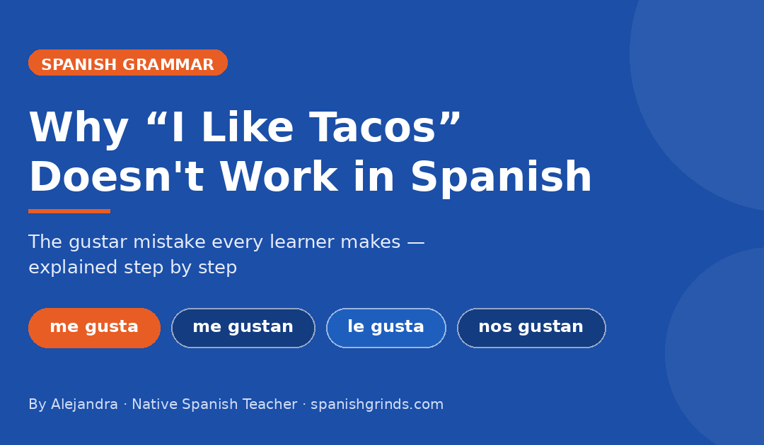 Why “I Like Tacos” Doesn’t Work in Spanish (And What Does)